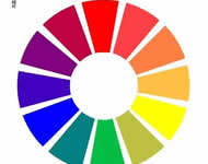 The design principle of lithographic ink formulation 